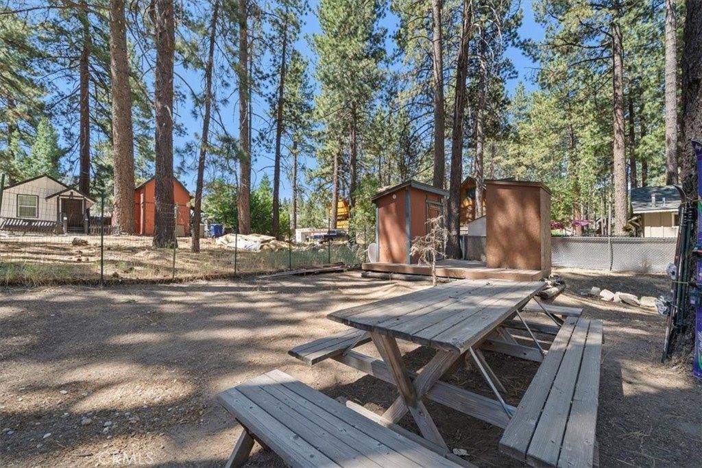 450 Georgia Street, Big Bear Lake, CA 92315