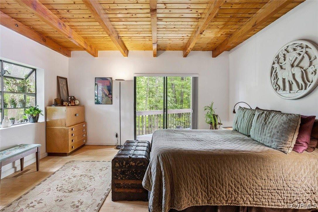 1474 Timber Ridge, Goochland County, VA 23102