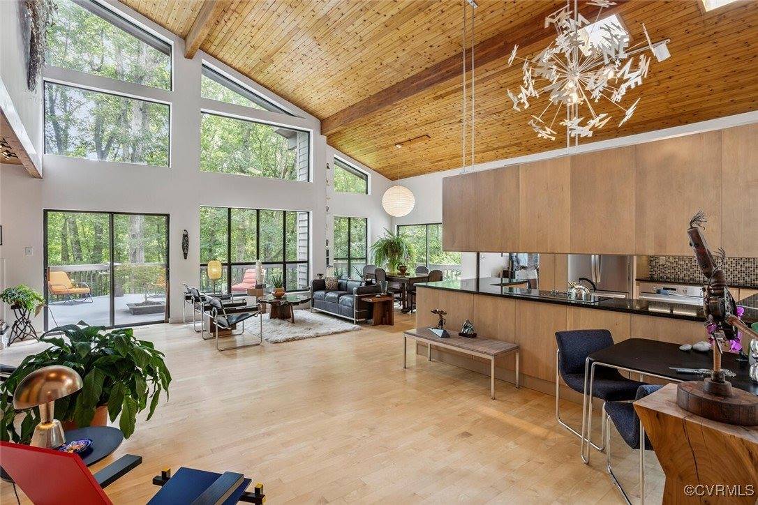 1474 Timber Ridge, Goochland County, VA 23102