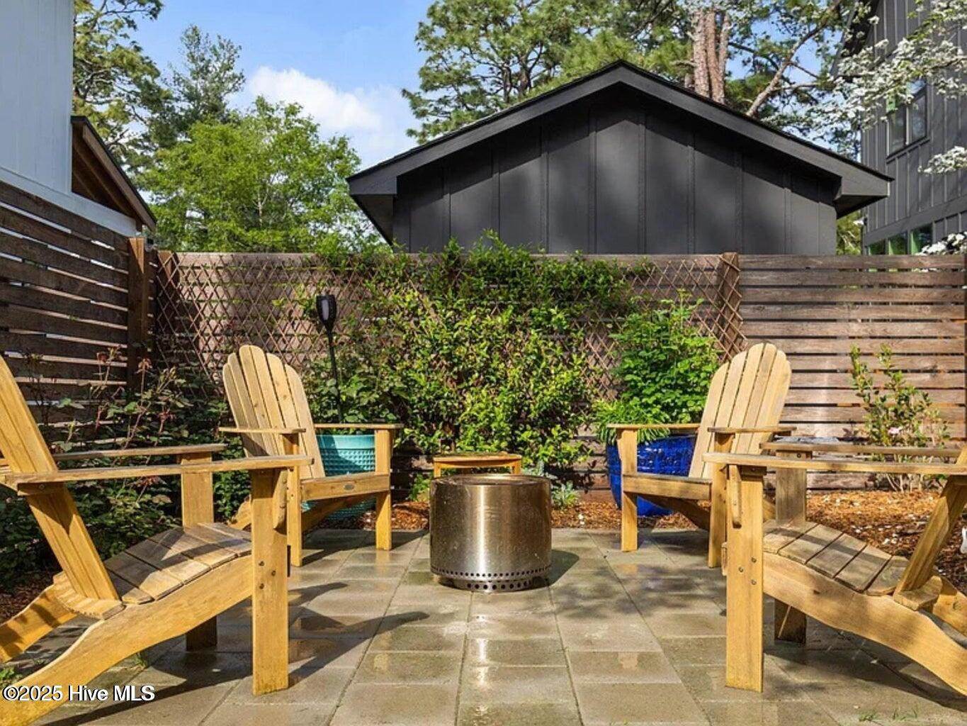 690 North Ridge Street, Moore County, NC 28387