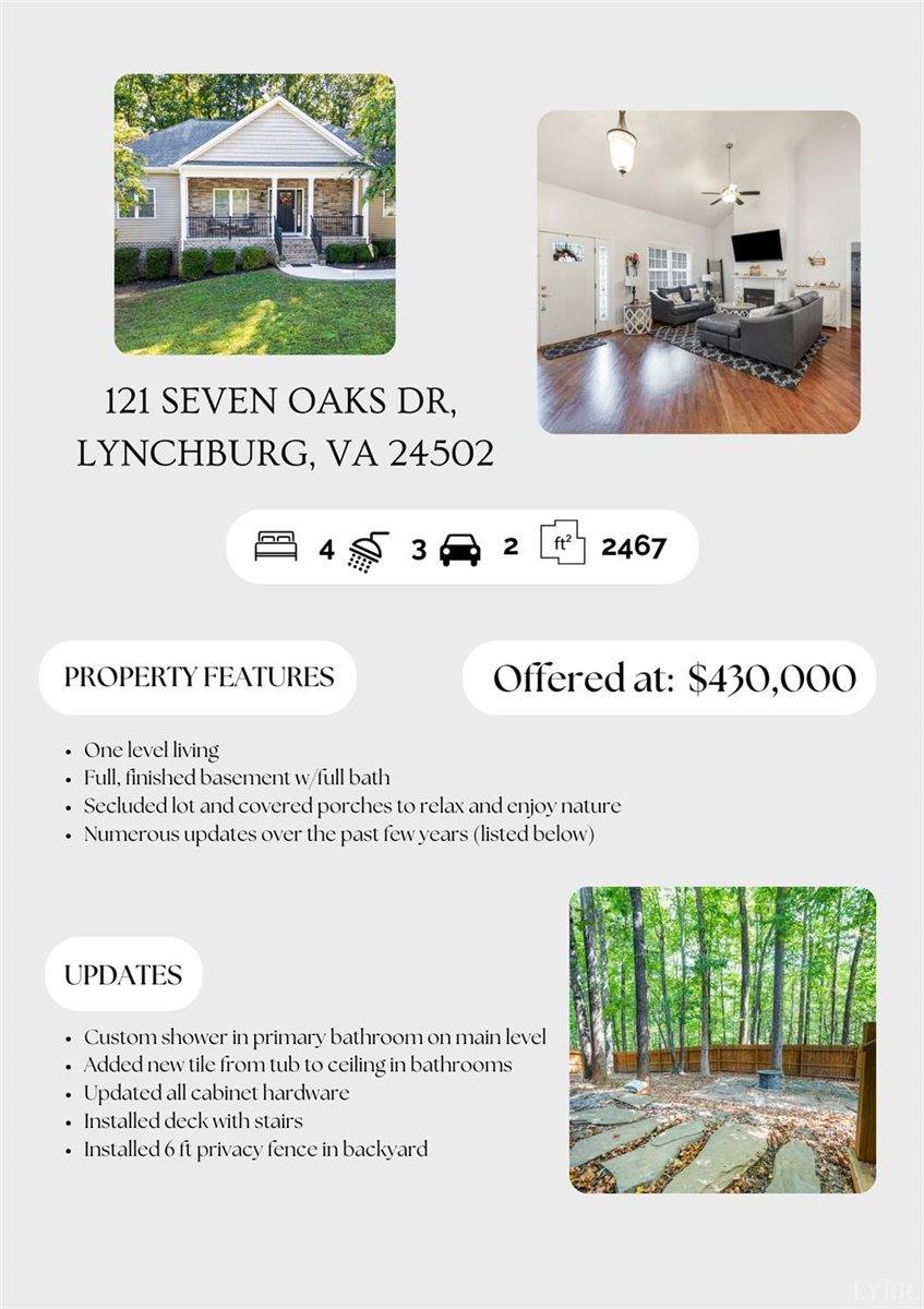 121 Seven Oaks Drive, Lynchburg, VA 24502