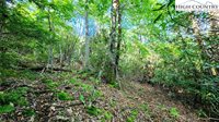 Lot 2 Sunset Way, Banner Elk, NC 28604