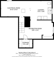 520 4th Street South, Wisconsin Rapids, WI 54494