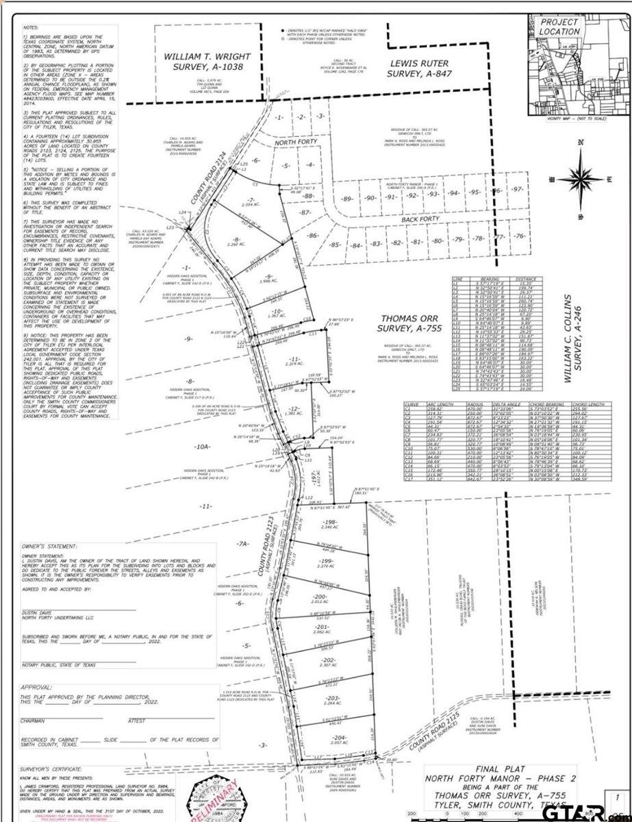 Lot 47 CR 2123, Whitehouse, TX 75791