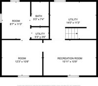 1409 West 14th Street, Junction City, KS 66441