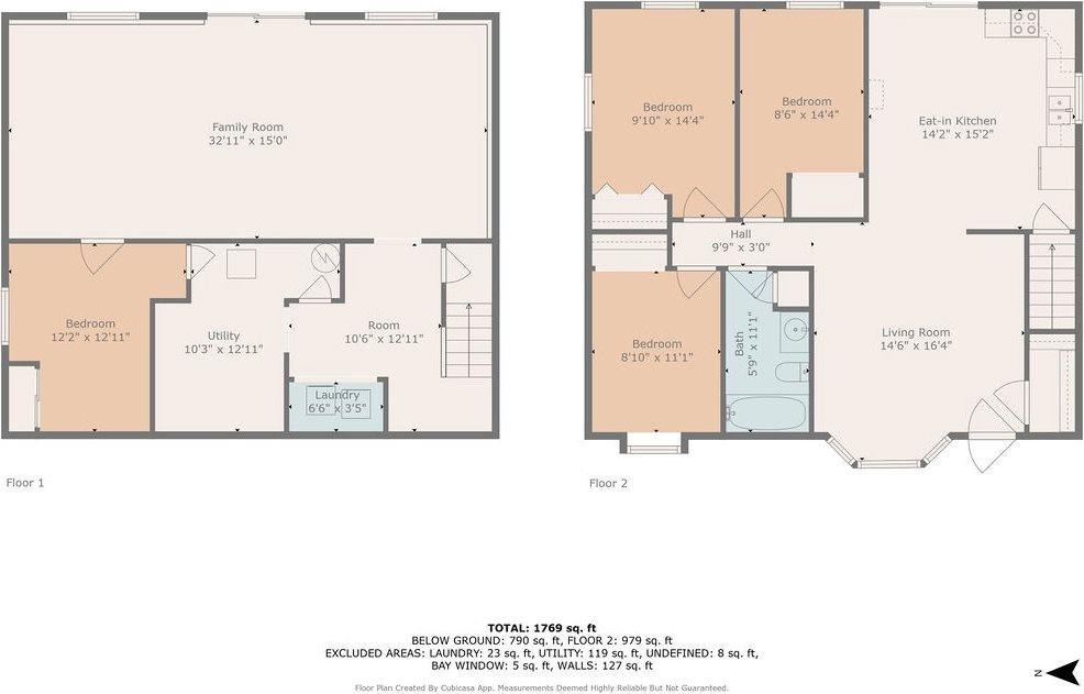 2455 SW 7th Street, Des Moines, IA 50315