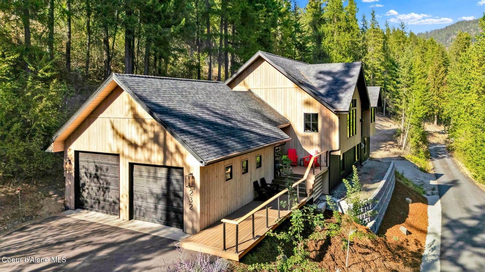 232 North Quail Run, Sandpoint, ID 83864