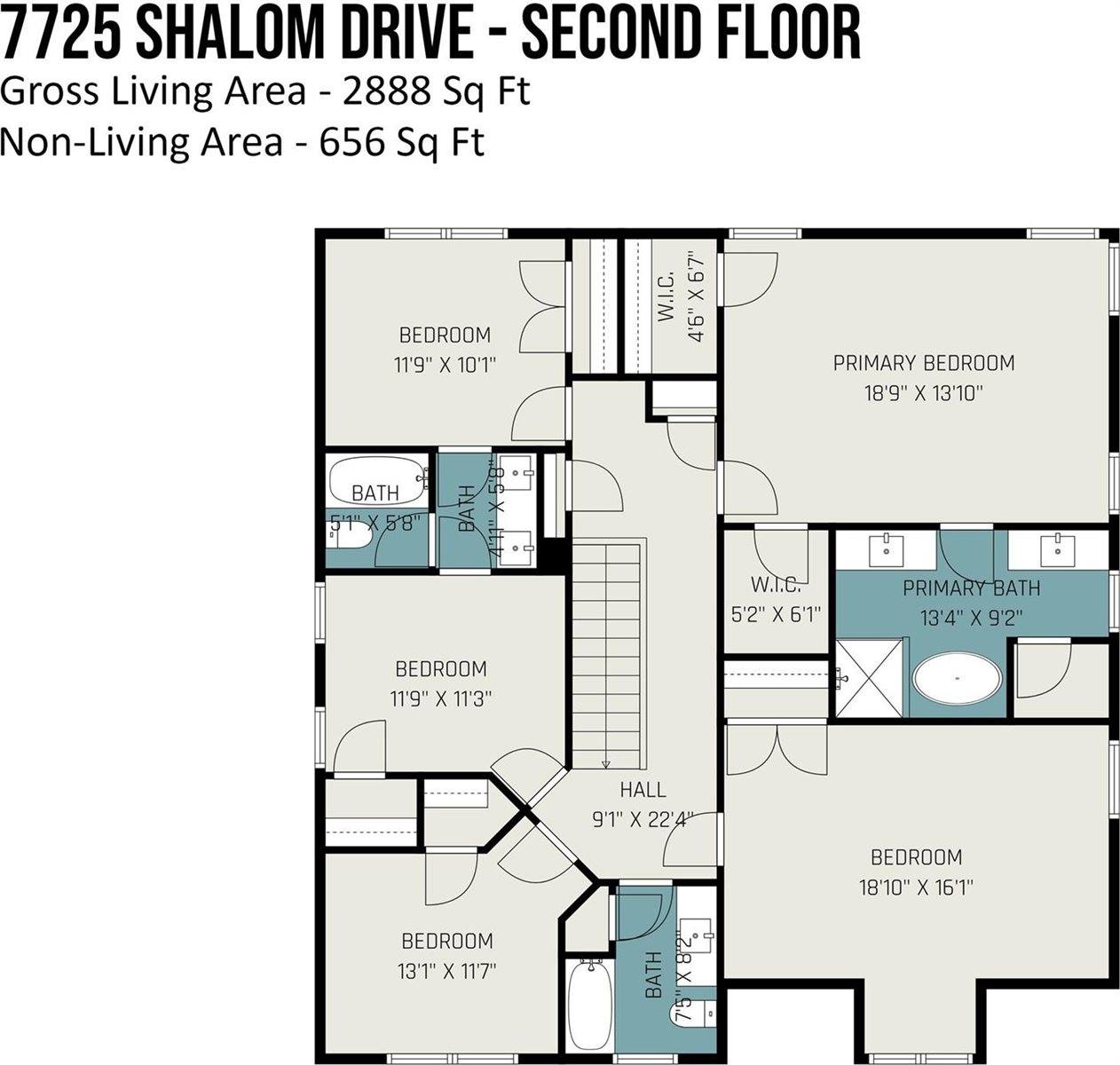 7725 Shalom Drive, Charlotte, NC 28216