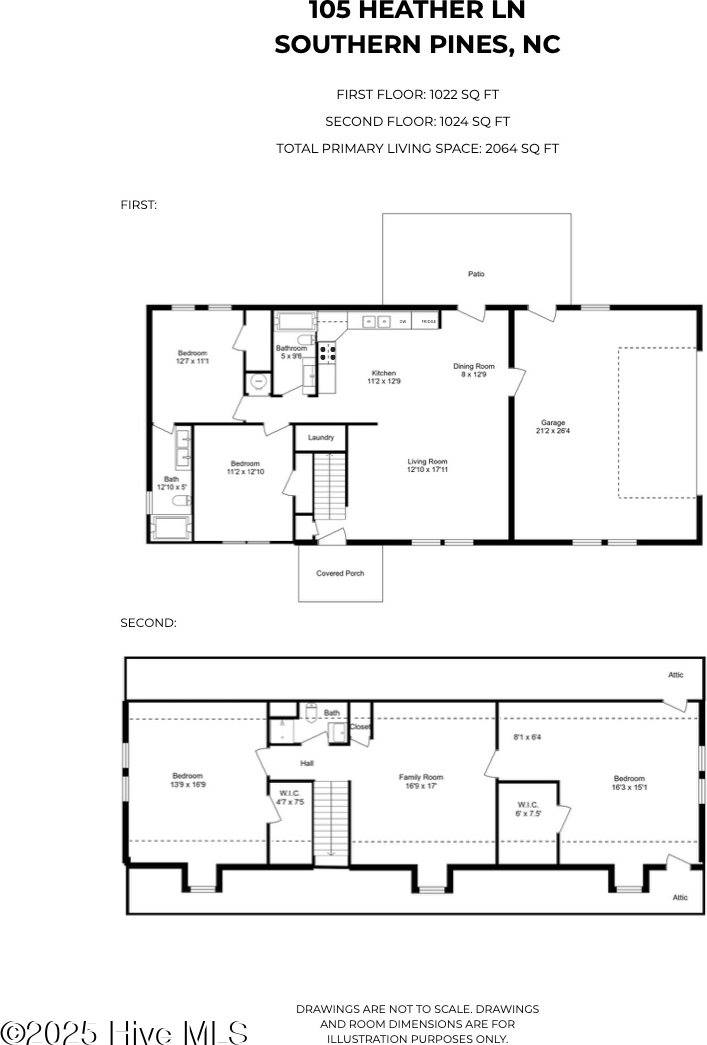 105 Heather Lane, Moore County, NC 28387