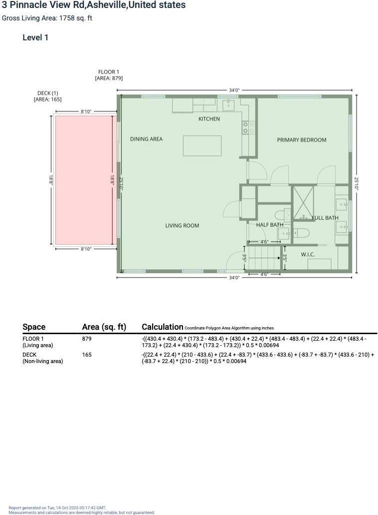 3 Pinnacle View Road, Asheville, NC 28803