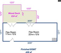 605 Laurel Hill, Columbia, SC 29201