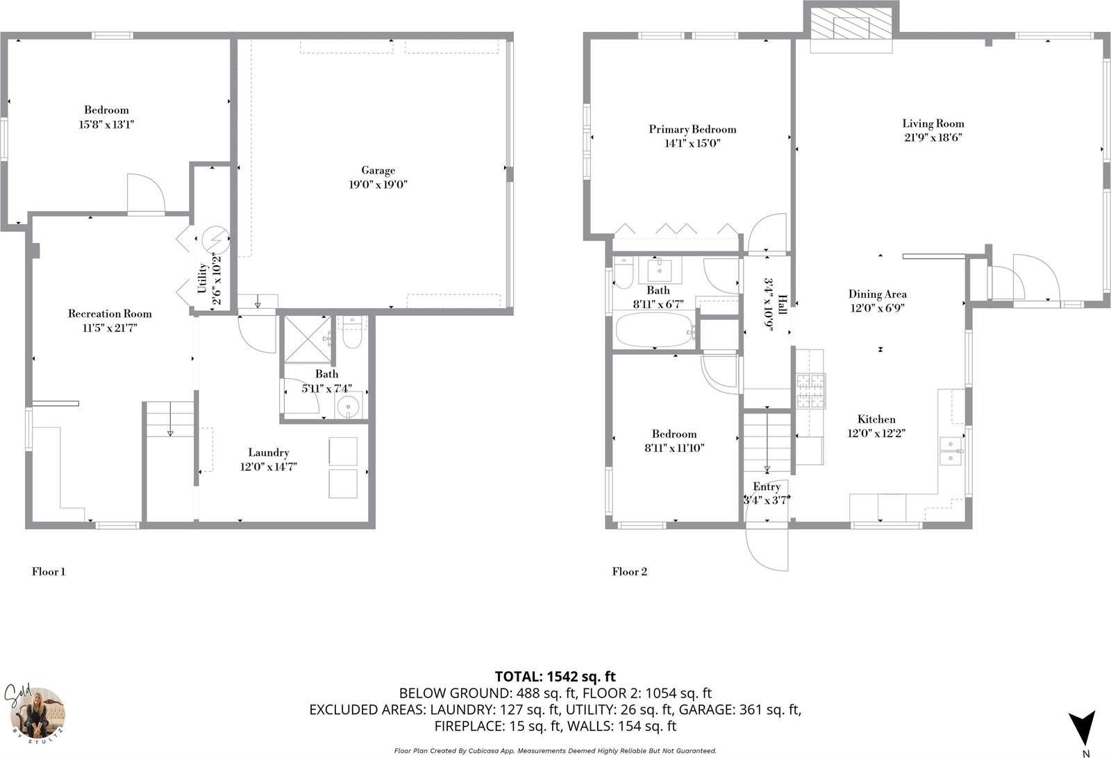 2231 North Broadway Street, Council Bluffs, IA 51503