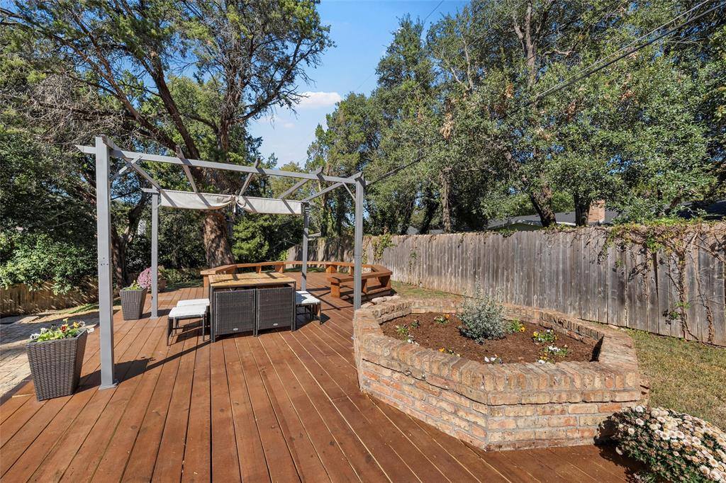 2801 North 42nd Street, Waco, TX 76710