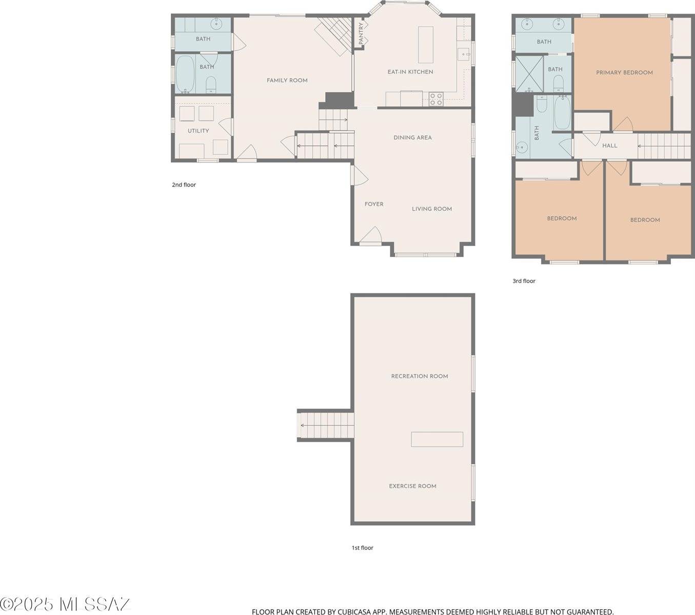 2799 West Camino De Las Grutas, Tucson, AZ 85742