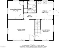 312 Central Street, Johnson City, TN 37604