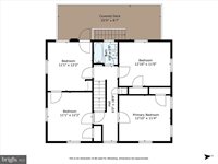 1714 North Royal Avenue, Front Royal, VA 22630