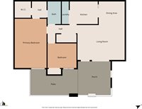 401 Turnbridge Close, Virginia Beach, VA 23452