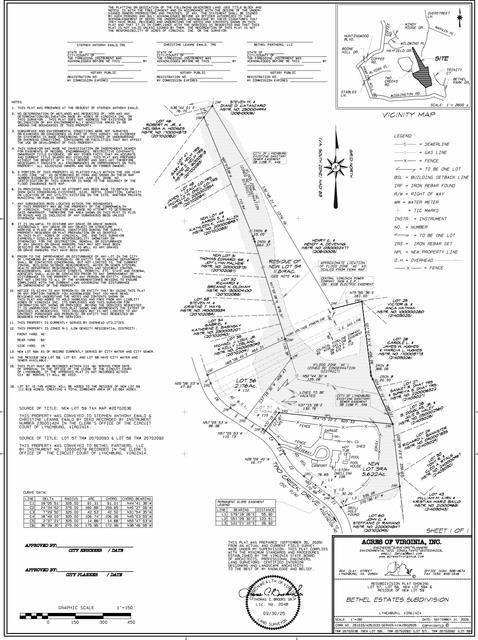 0 Two Creek Dr. Drive, Lynchburg, VA 24502