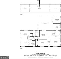 527 Sullivan Road, Warner Robins, GA 31093