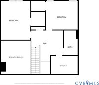 1030 Southwinds Drive, Henrico County, VA 23059