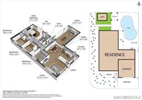 4242 Appleton St, San Diego, CA 92117