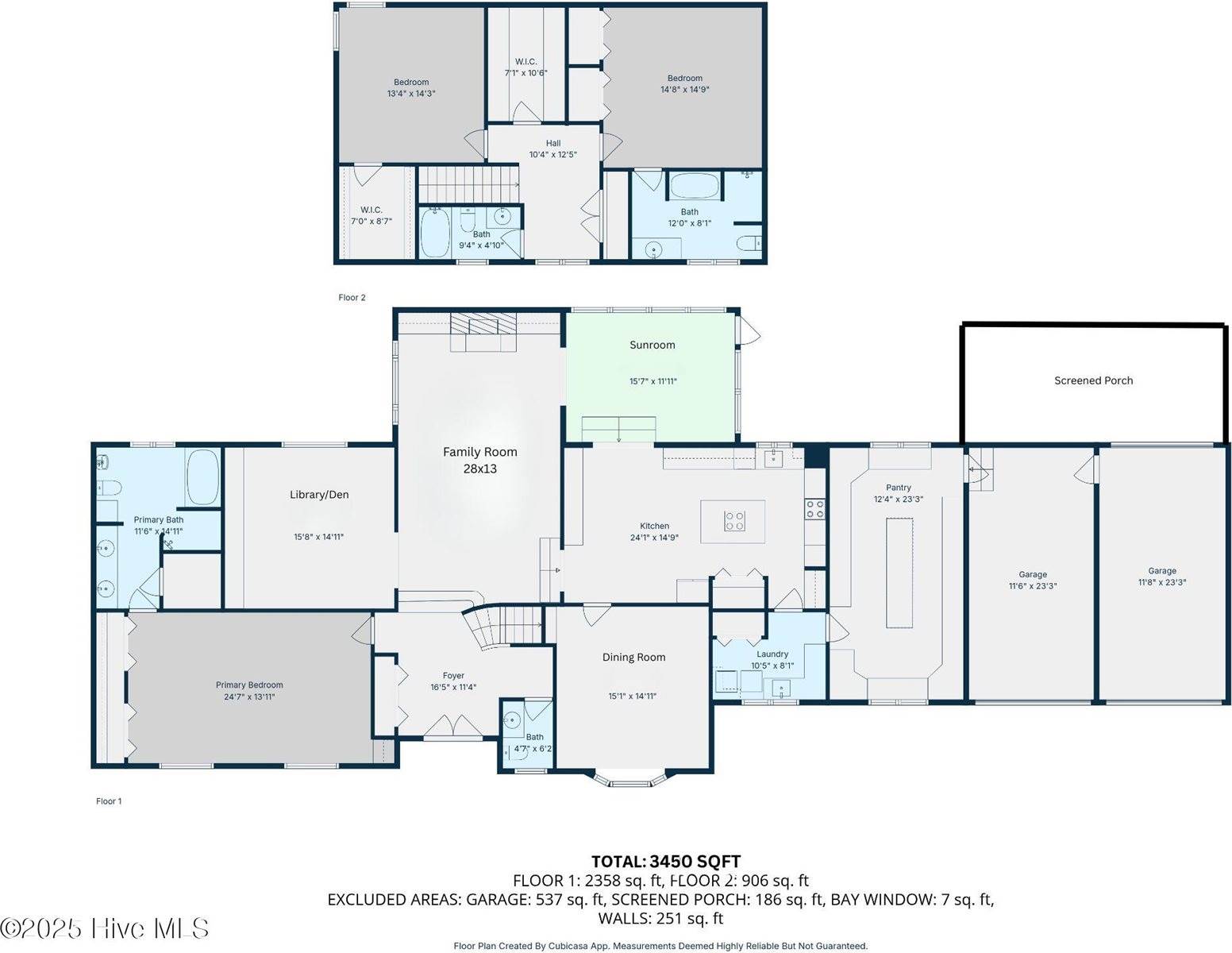 2000 Airport Road, Moore County, NC 28327