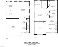 2922 Mimosa Court, Randleman, NC 27317