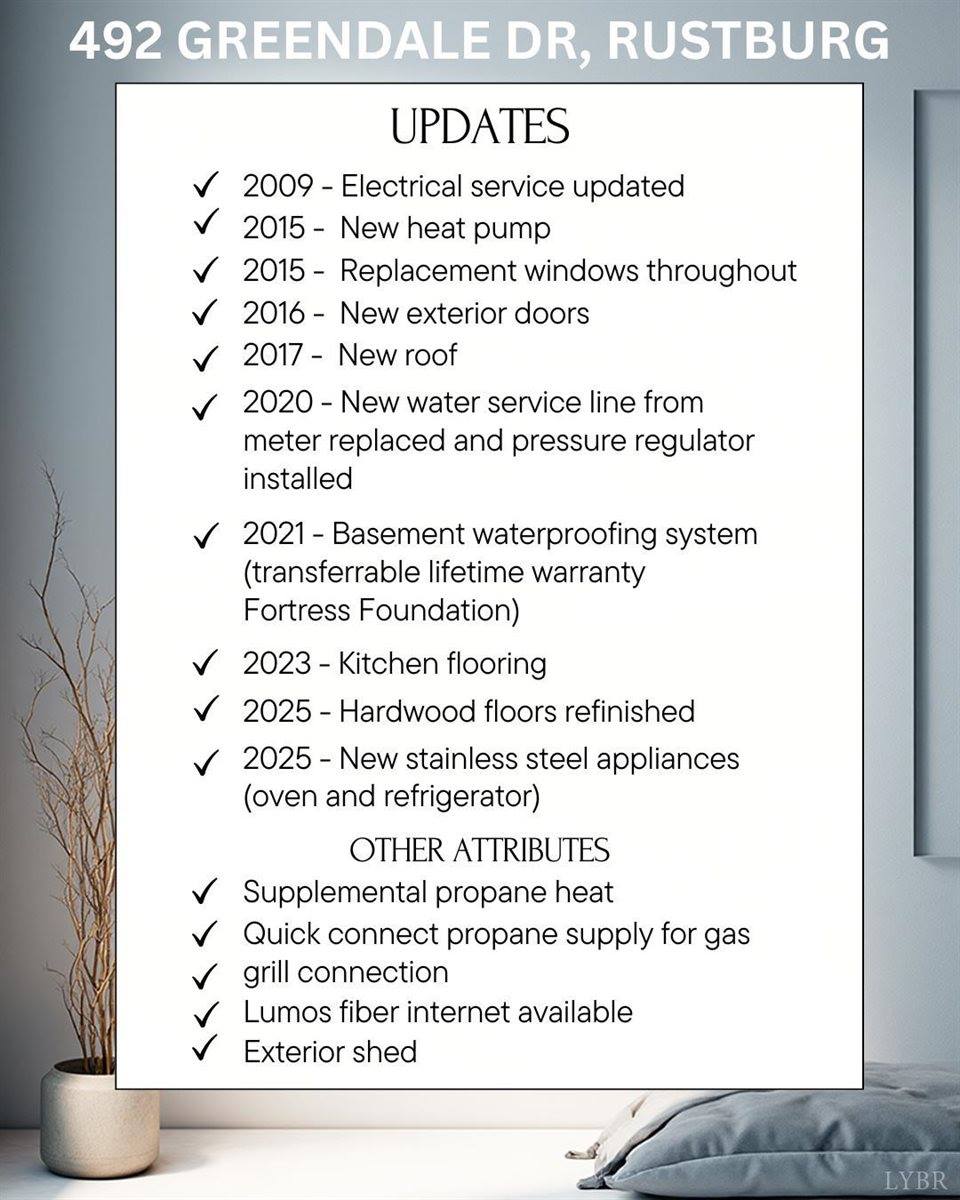 492 Greendale Drive, Rustburg, VA 24588