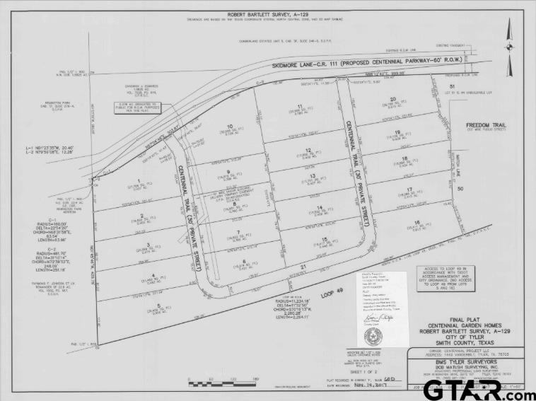 1211 Centennial Trl, Tyler, TX 75703