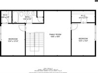 714 Long Iron, Blythewood, SC 29016