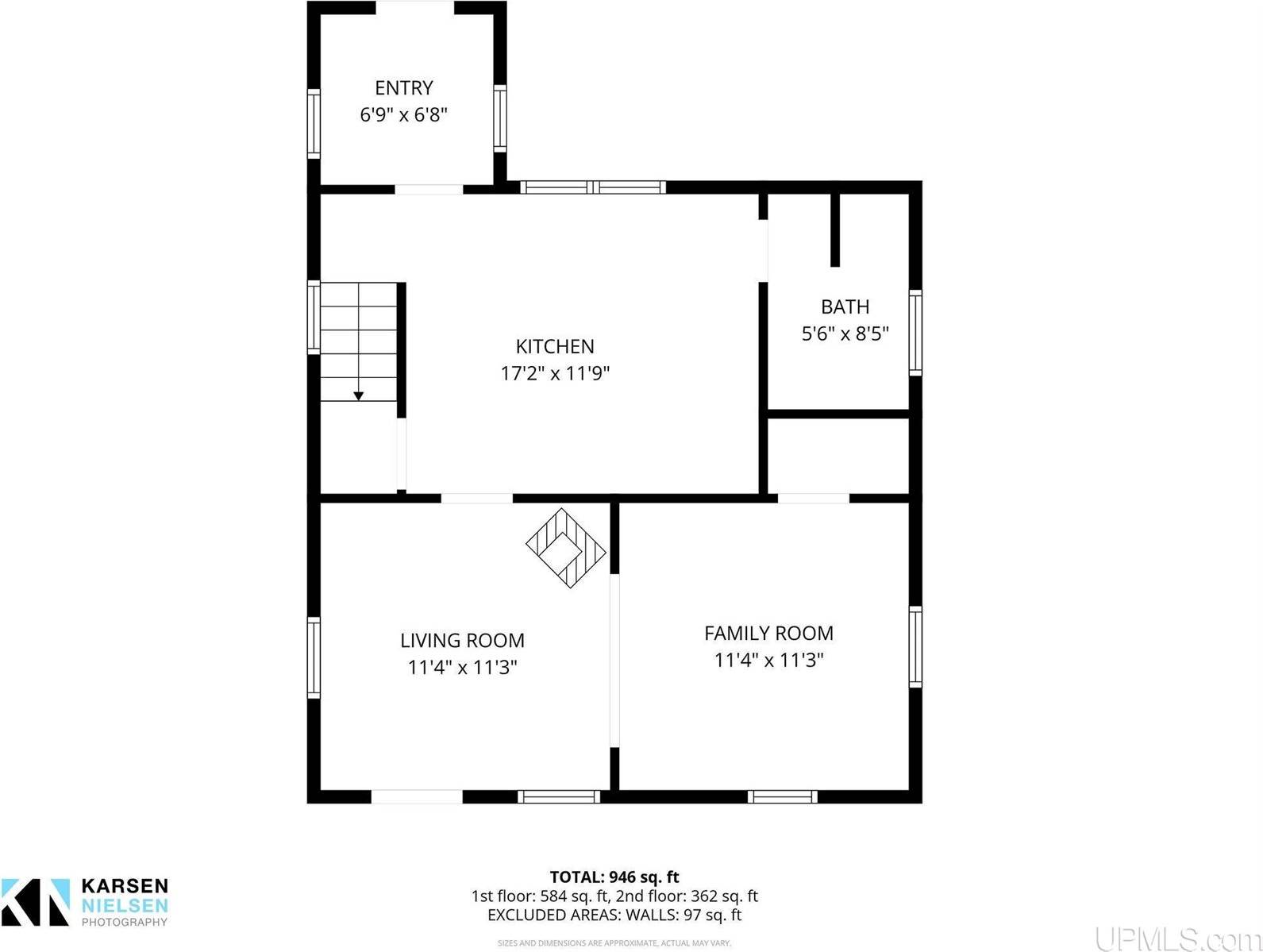 1733 Wilkinson Avenue, Marquette, MI 49855