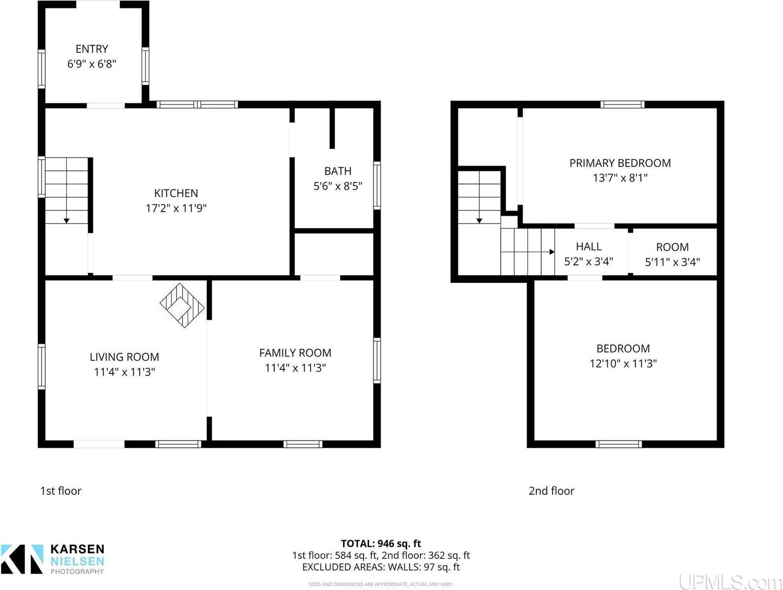 1733 Wilkinson Avenue, Marquette, MI 49855