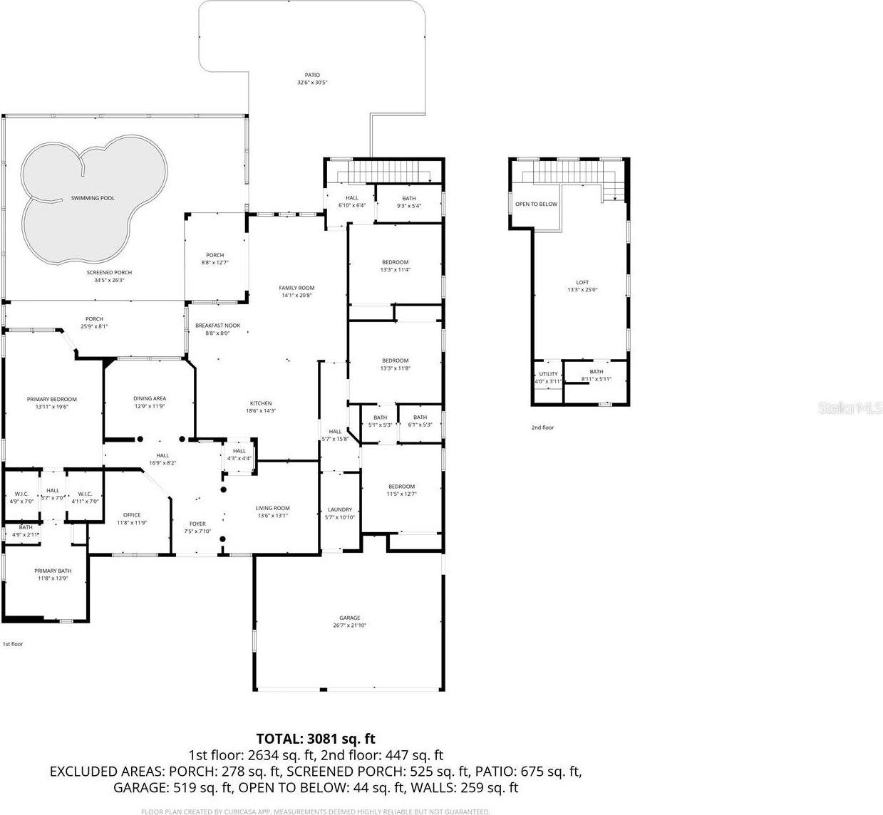 1220 Royal Palm Drive South, Gulfport, FL 33707