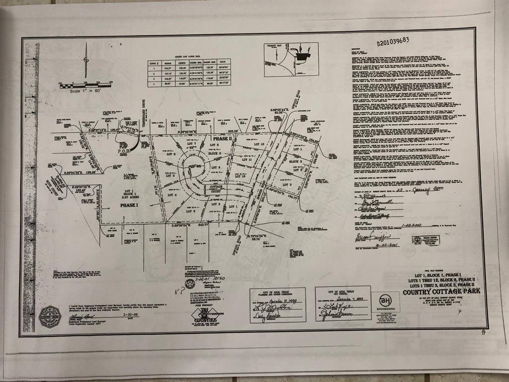 513 Cottage Court, Azle, TX 76020