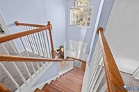 9024 Spyglass Hill Turn, Chesterfield County, VA 23832