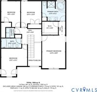 9024 Spyglass Hill Turn, Chesterfield County, VA 23832