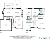 9024 Spyglass Hill Turn, Chesterfield County, VA 23832