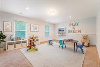 122 Balsam Circle, Summerville, SC 29485