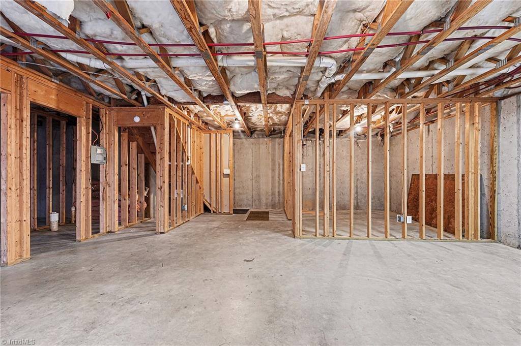 4512 Ridgefall Road, Greensboro, NC 27410