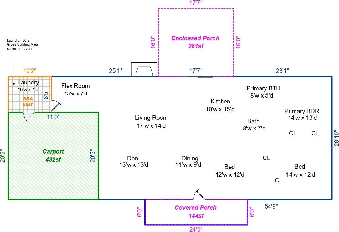 1232 Coogler Road, Irmo, SC 29063