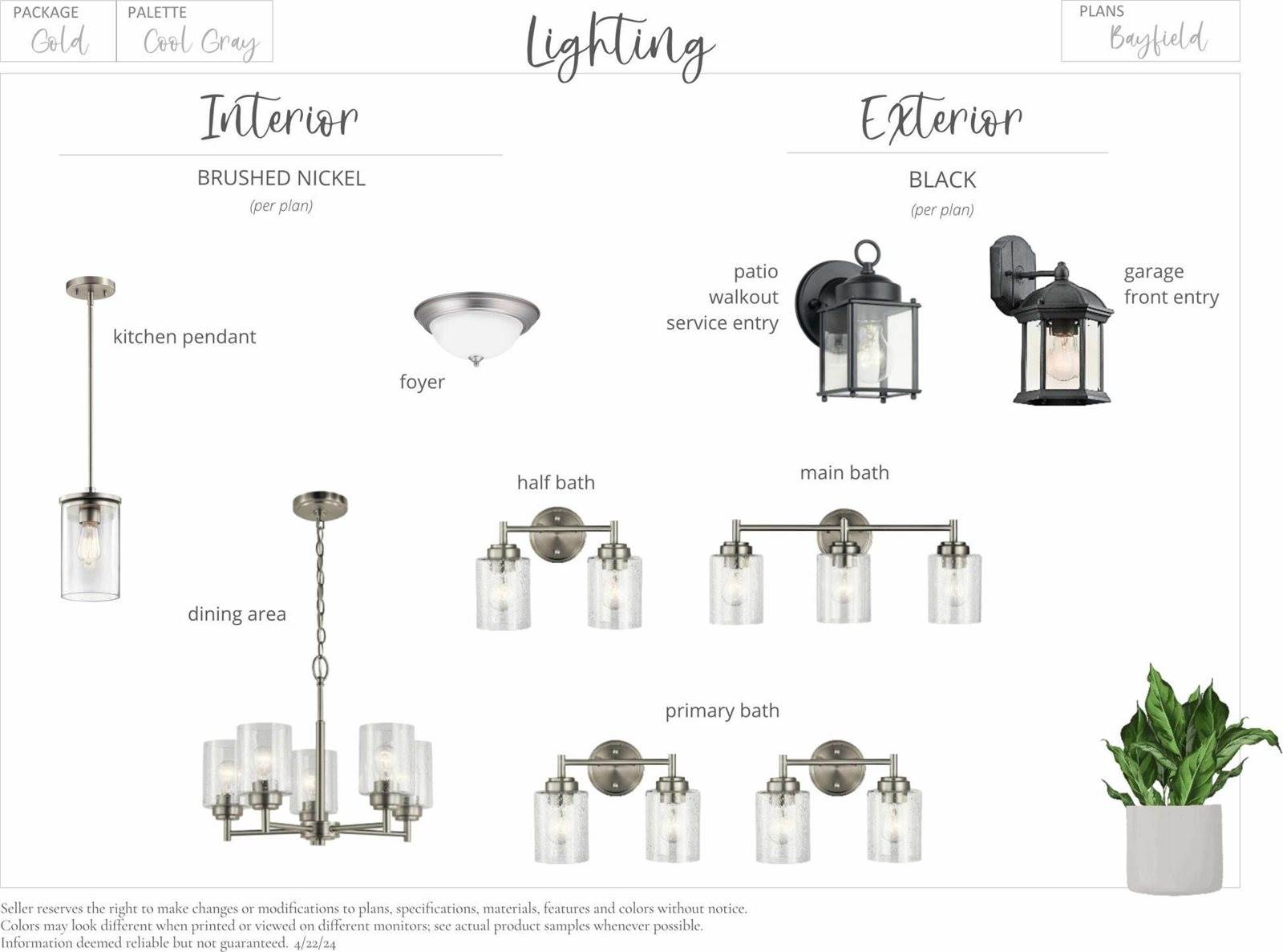 9698 32nd Street NE, Saint Michael, MN 55376