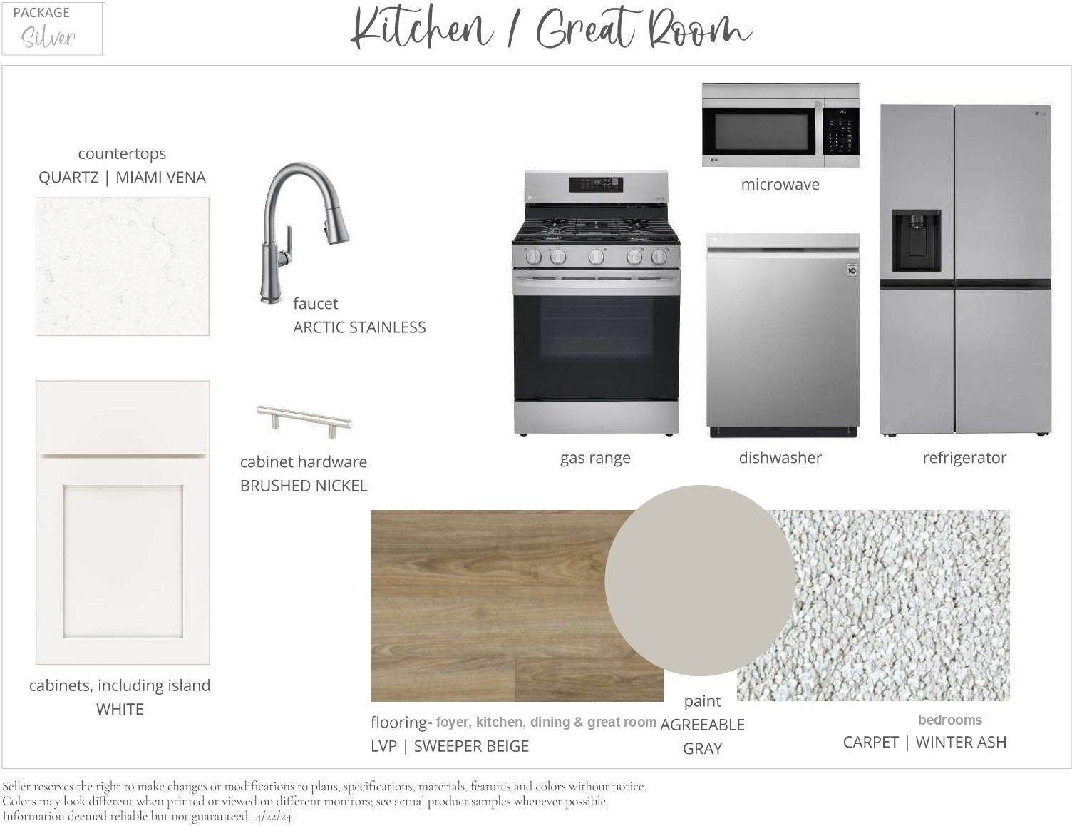 3196 Jandura Avenue NE, Saint Michael, MN 55376