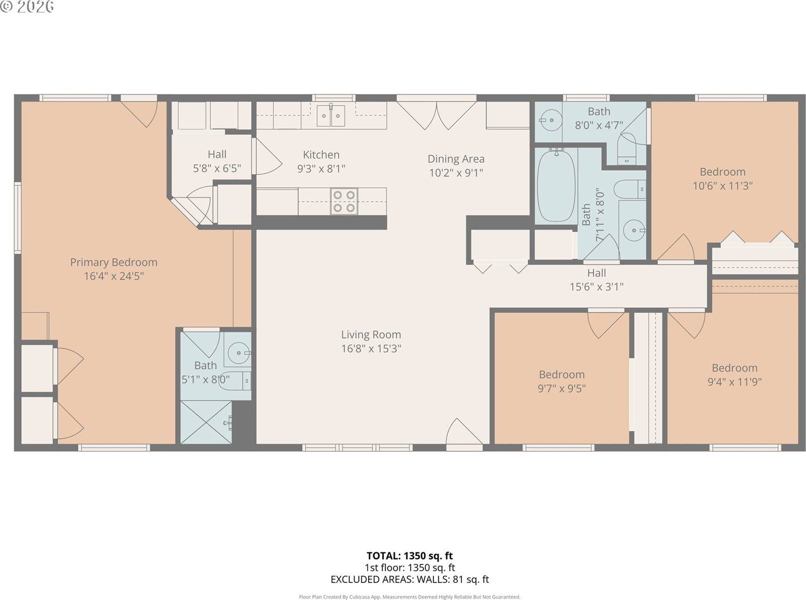 1820 SE Mulberry Ct, McMinnville, OR 97128