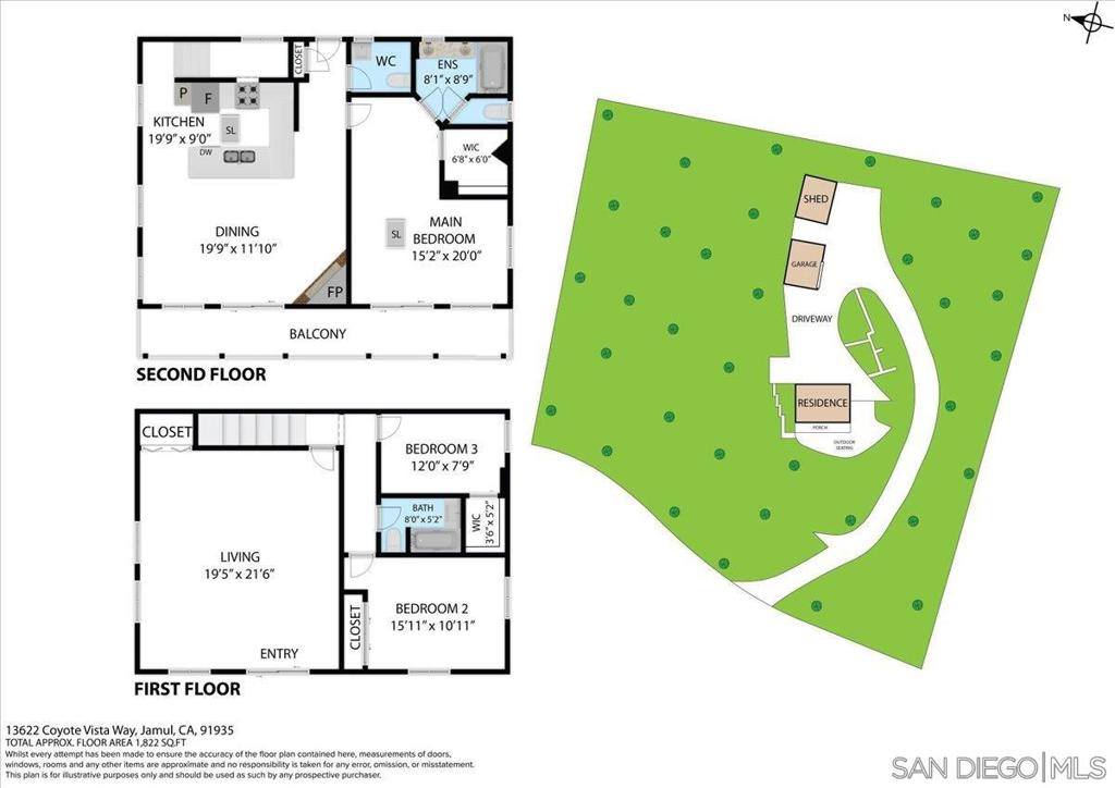 13622 Coyote Vista Way, Jamul, CA 91935