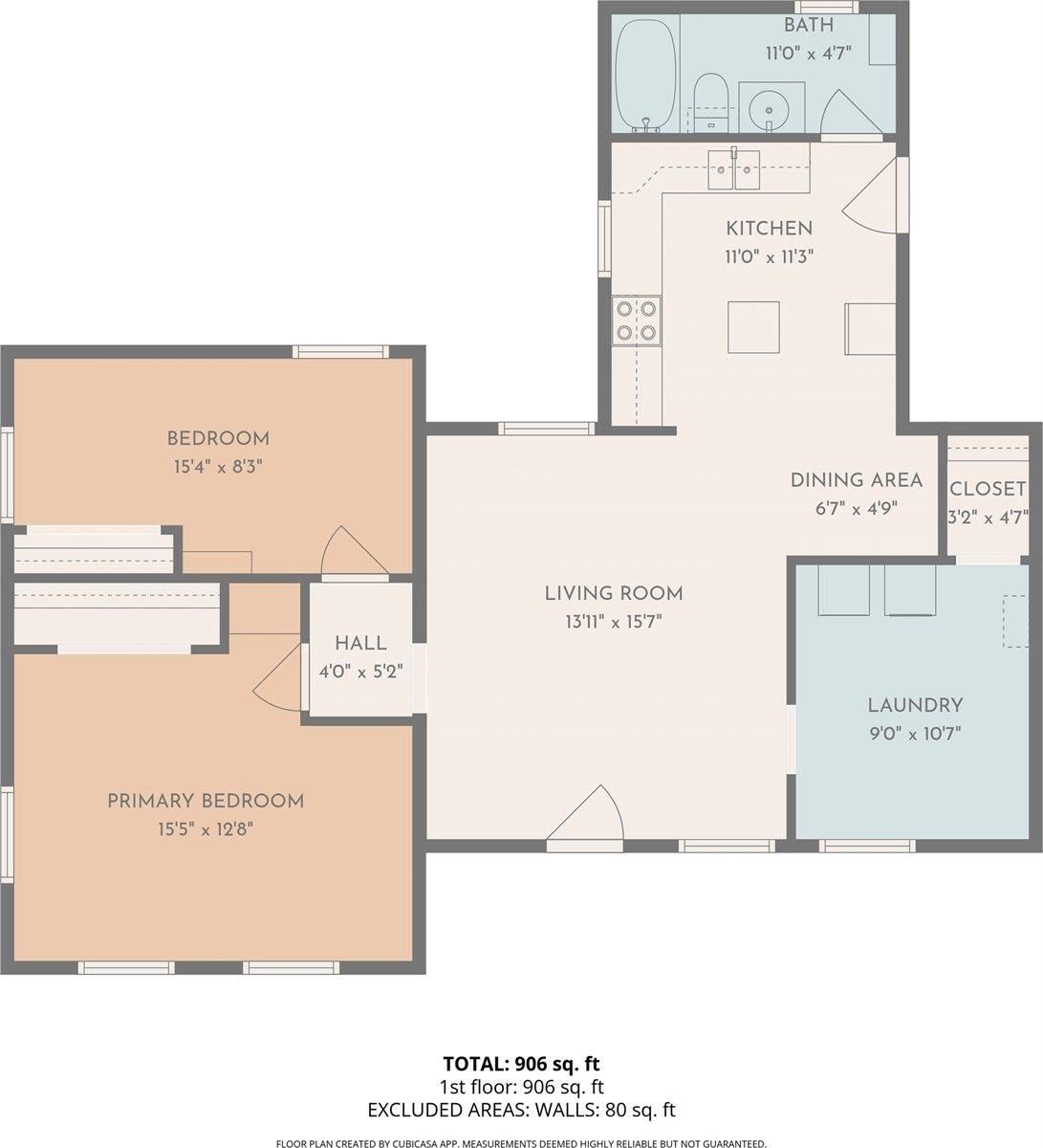 911 Avon Street, Wisconsin Rapids, WI 54494