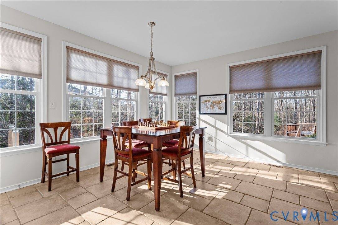 14207 Jeffries Place, Chesterfield County, VA 23114