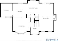 1105 Beverly Drive, Henrico County, VA 23229