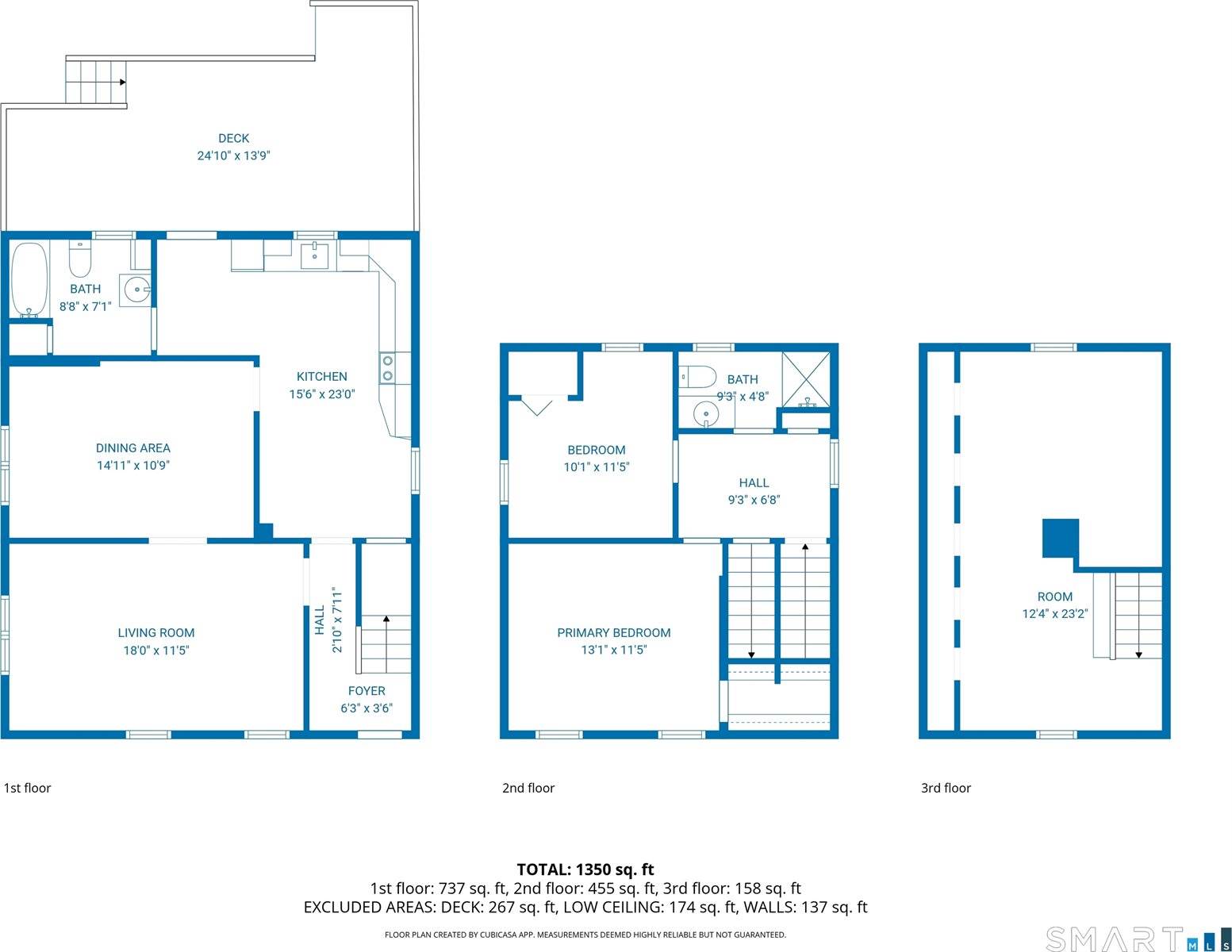 287 Hansen, Bridgeport, CT 06605