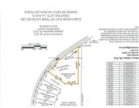 Lot 6 Hill Branch Road, Ridgeville, SC 29472