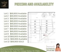 0000 Isaiah Estates, Bryan, TX 77808